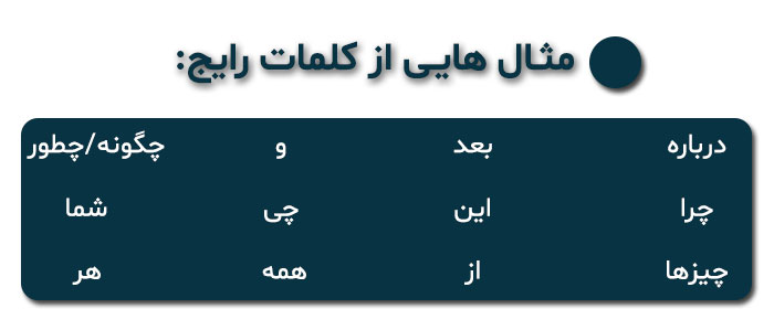 تیترنویسی