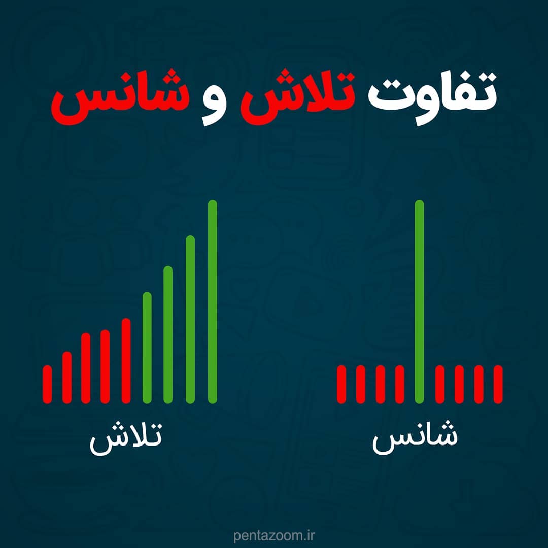 اکسپلور اینستاگرام
