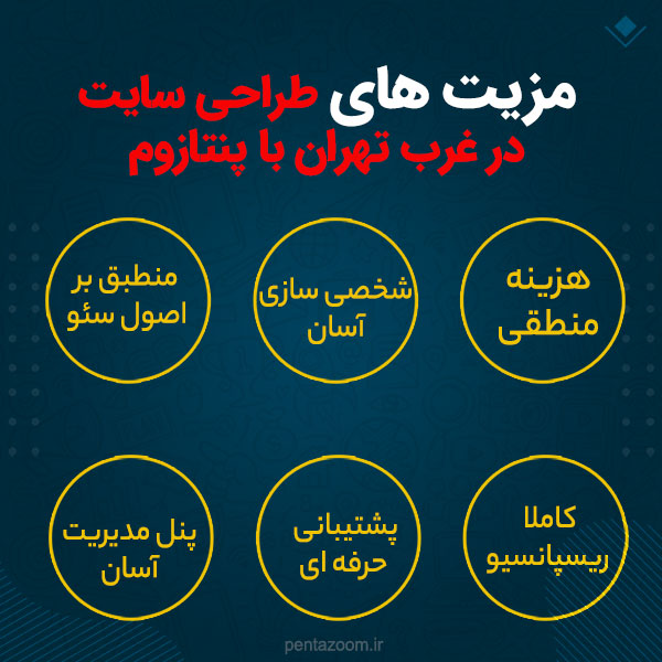 طراحی سایت غرب تهران
