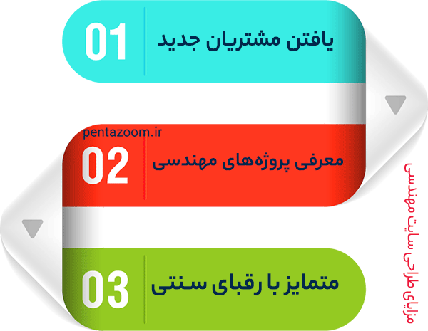 طراحی سایت مهندسی