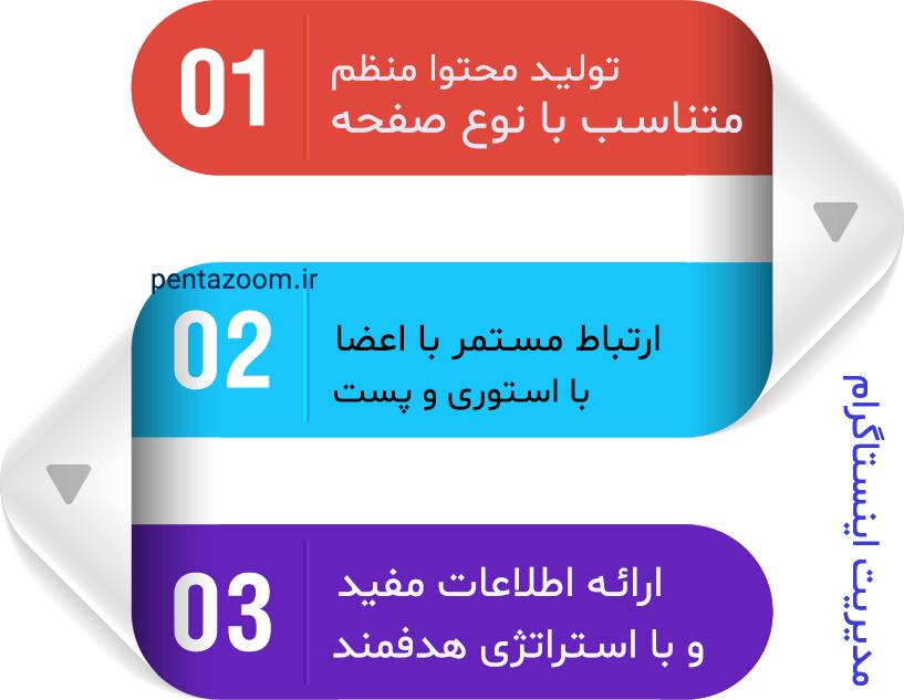 مدیریت اینستاگرام