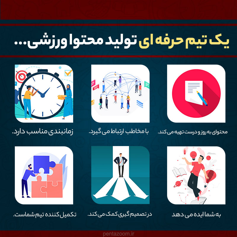 سفارش تولید محتوا ورزشی