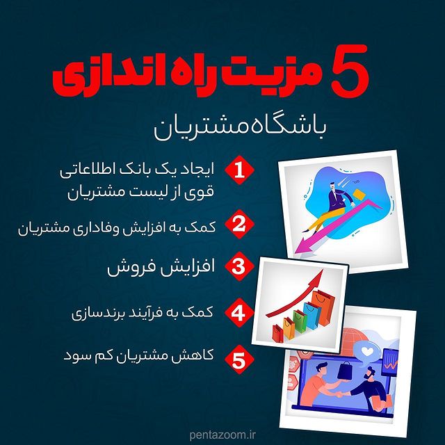 درست کردن باشگاه مشتریان
