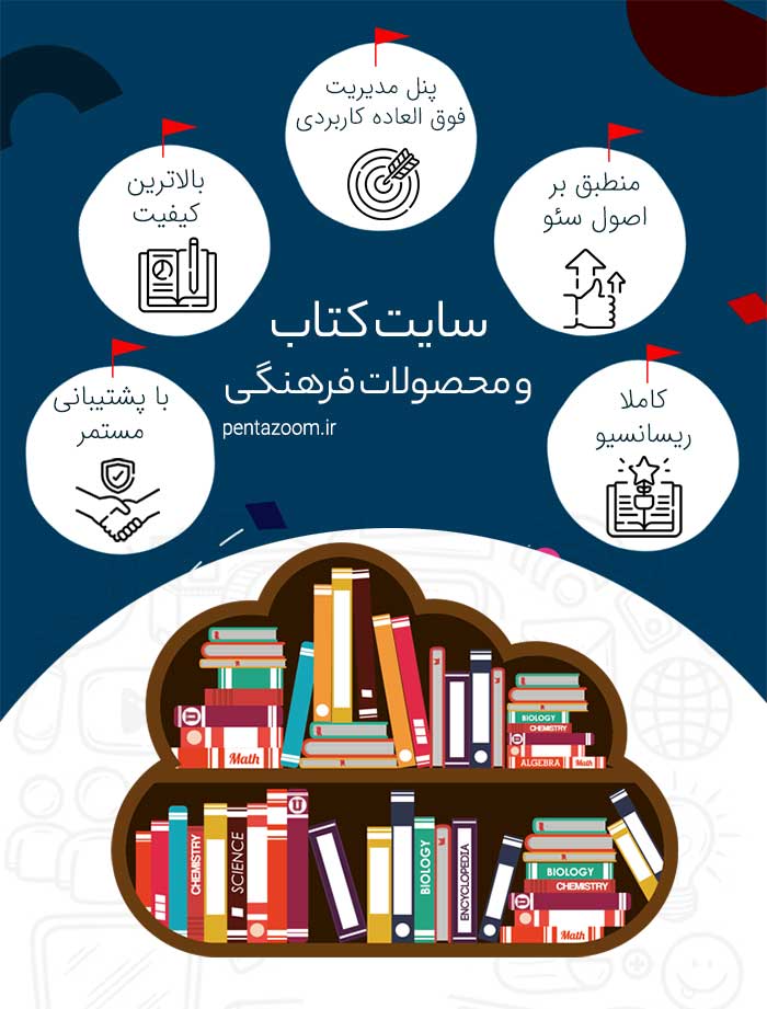 راه اندازی فروشگاه اینترنتی کتاب