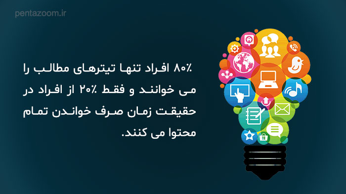 تیترنویسی