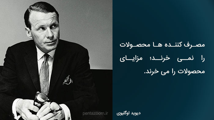 کپی رایتینگ
