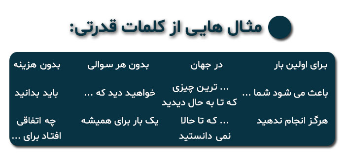 تیترنویسی