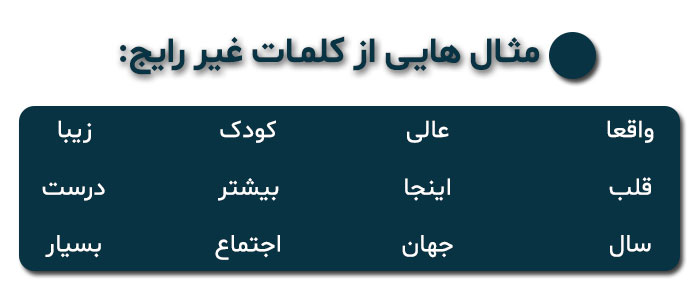 تیترنویسی
