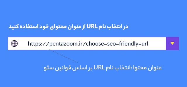 استفاده از عناوین مربوط به محتوا در انتخاب نام url