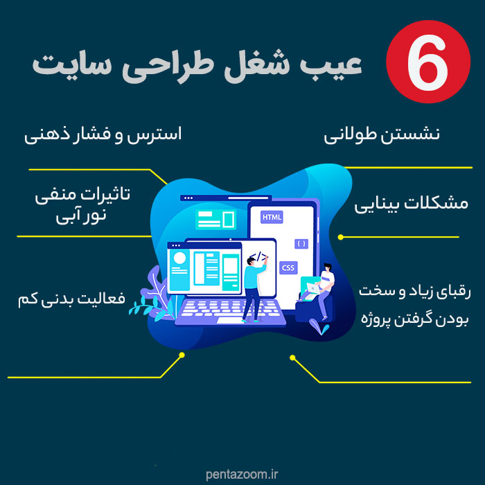 معایب شغل طراحی سایت